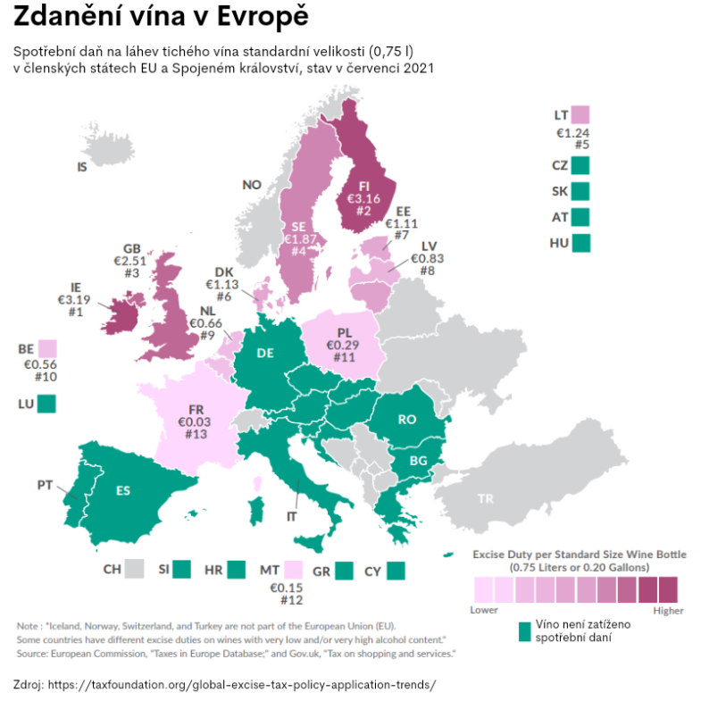 Zdanění vína v Evropě, zdrpj: https://taxfoundation.org/global-excise-tax-policy-application-trends/