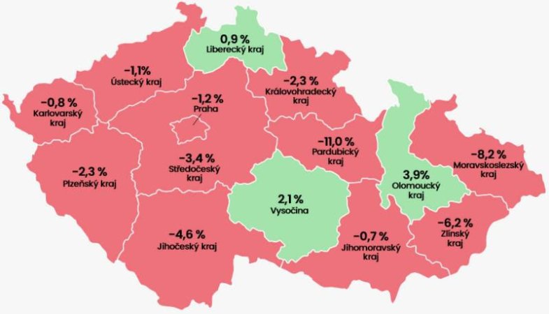 Meziroční srovnání gastro tržeb v regionech; V/2023 vs. V/2022 (Zdroj: Dotykačka)